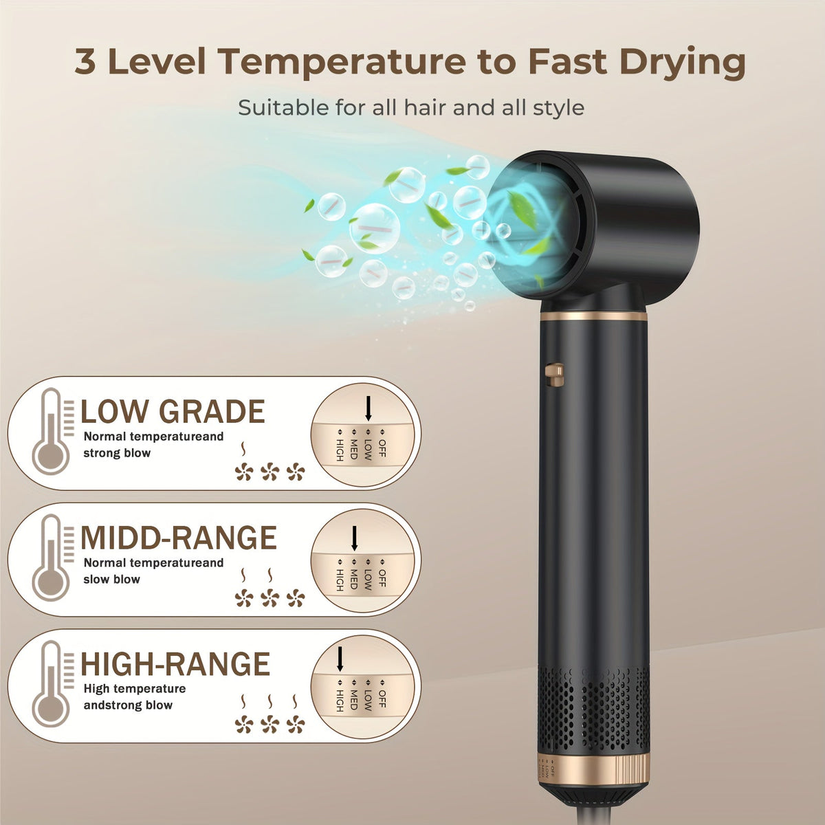 5-in-1 Hair Styler Hot Air Brush with 60000RPM