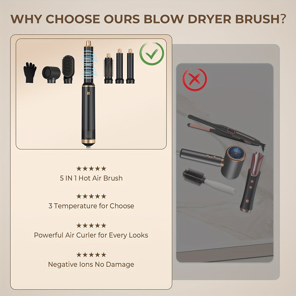 5-in-1 Hair Styler Hot Air Brush with 60000RPM